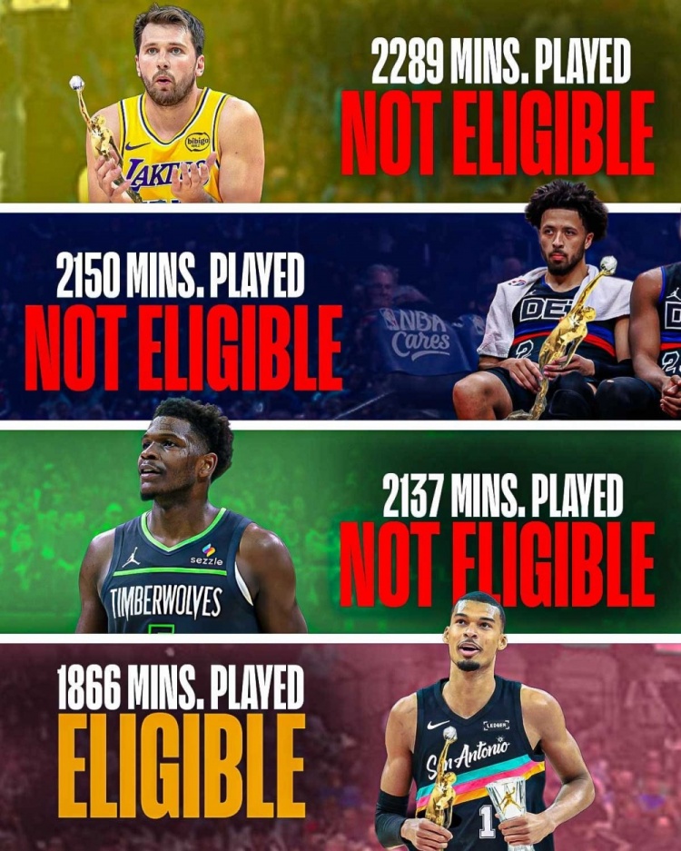 C7娱乐网站-东契奇坎宁安爱德华兹三人总时间多于文班 但场次不足无缘评奖！